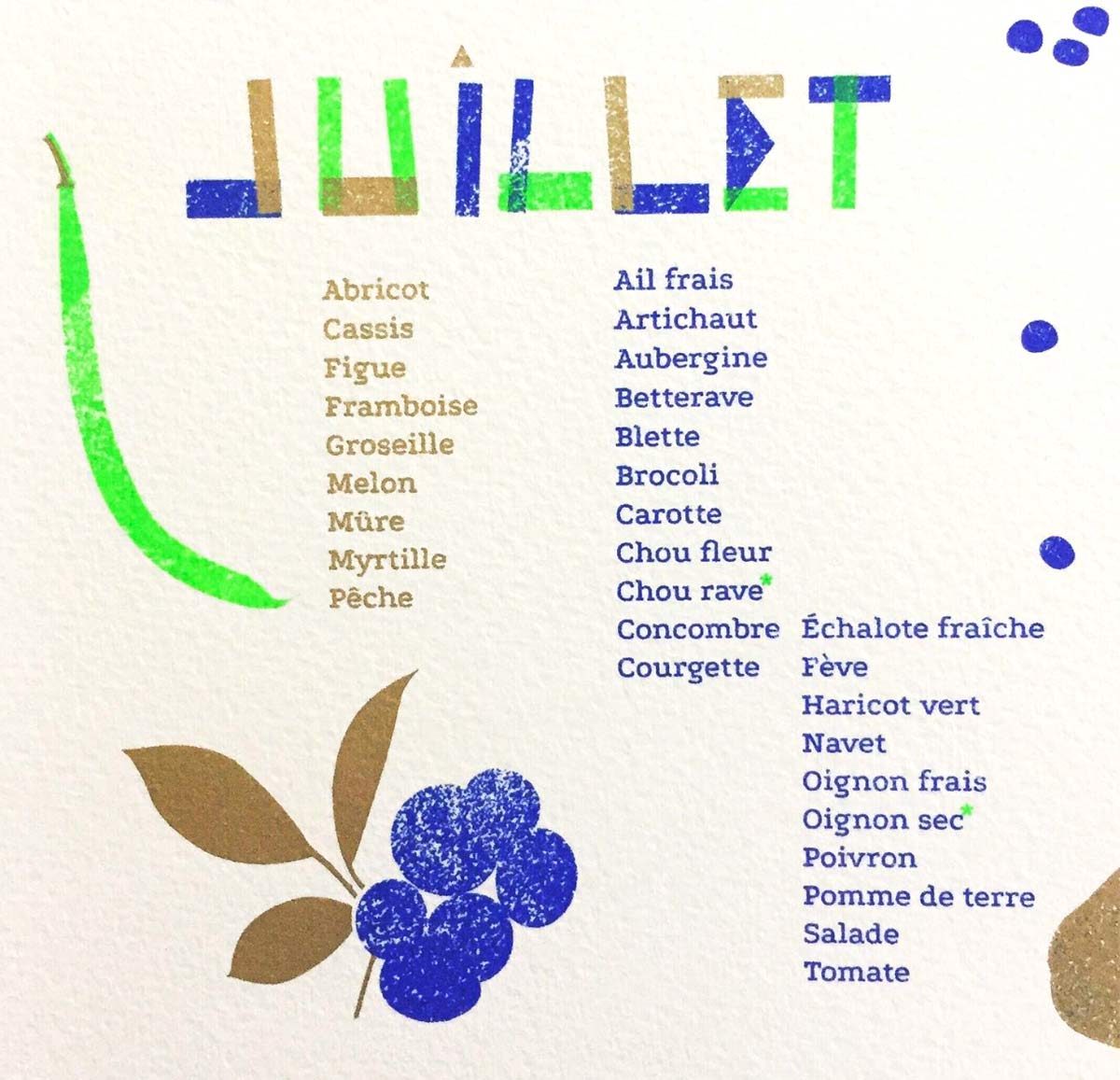 zoom calendrier de saison